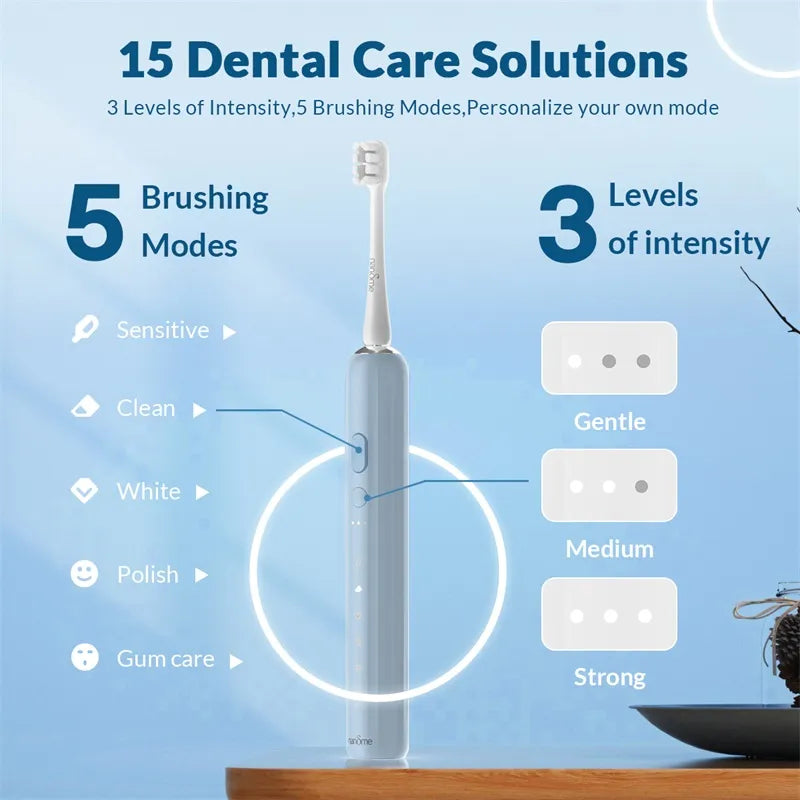 Nandme NX7000 Smart Sonic Electric Toothbrush Ultrasound IPX7 Rechargeable Tooth Brush 5 Mode Smart Time Whitener Teethbrush