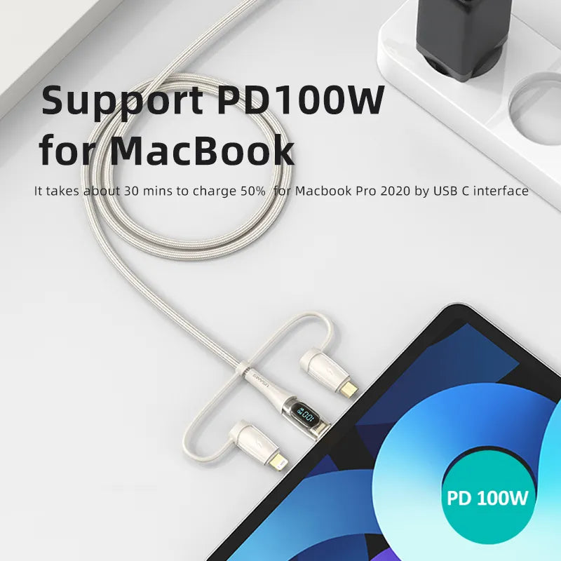USAMS 3in2 USB C Cable for iPhone 14 13 12 11 Pro Max 100W Type C PD Fast Charging Cable for MacBook Pro Tablets Xiaomi Samsung