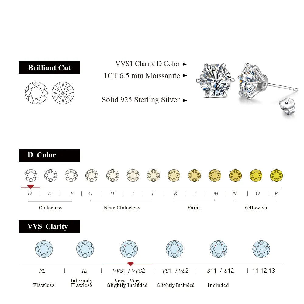 New Arrival 3.0 Carat Moissanite Gemstone Stud Earrings for Women Solid 925 Sterling Silver D color Solitaire Fine Jewelry